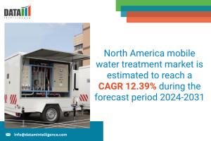 North America mobile water treatment market