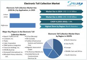 Electronic Toll Collection Market