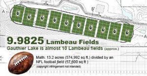 The Lake is Larger than 9 Lambeau Fields
