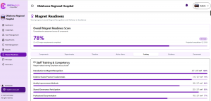 CerTracker Manager Magnet Readiness Dashboard