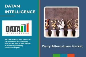 Dairy Alternatives Market