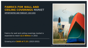 Fabrics for Wall and Ceiling Coverings Market CAGR
