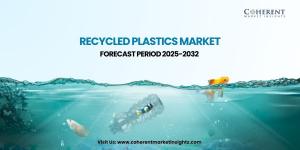 Recycled Plastics Market Size