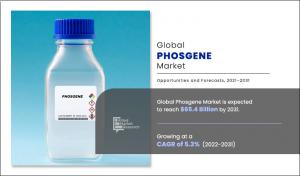 Phosgene Market by Application
