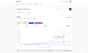 Cash Flow Simulator Savings Difference