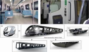 Composites in Passenger Rail Market CAGR