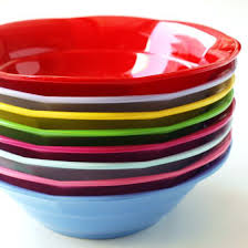 Melamine Formaldehyde Market Application