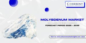 Molybdenum Market