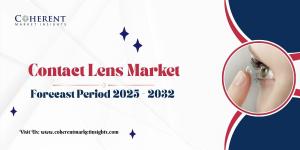 Global Contact Lens Market Share