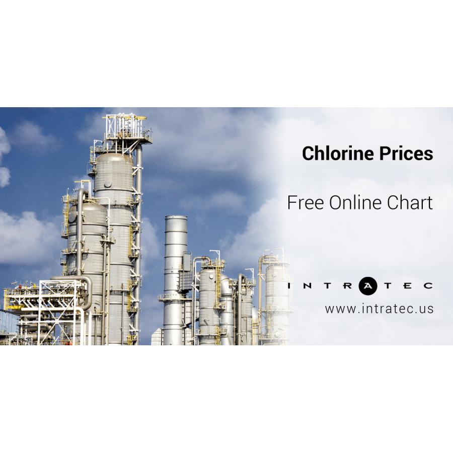 chlorine price increase