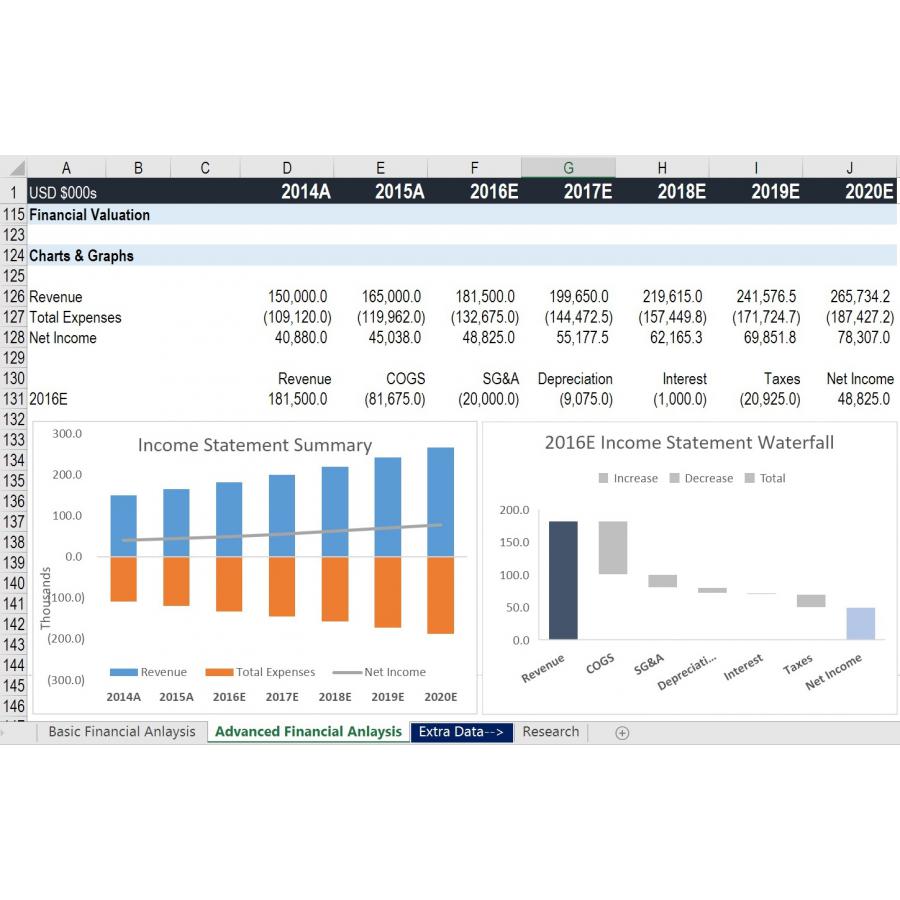 CFI Launches Free Excel Crash Course For Finance Professionals